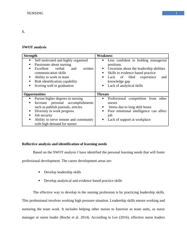 SWOT Analysis Nursing Leadership Example Assignment for Students_2