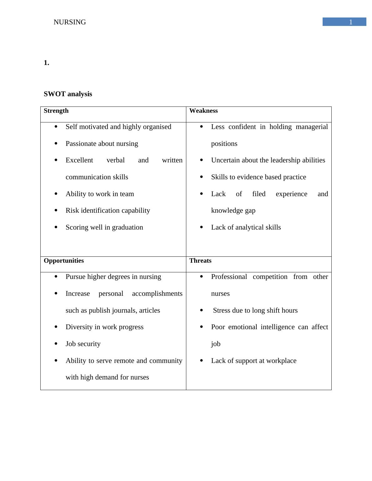 Nursing Student Strengths And Weaknesses Examples Img dingis