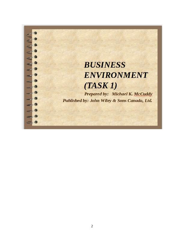 Business Environment(BE)  Assignment_4
