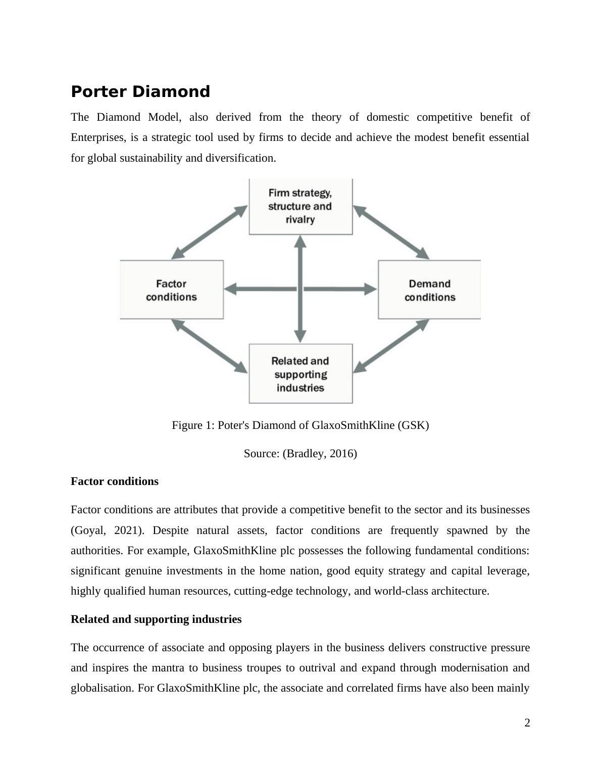 assignment on international strategy