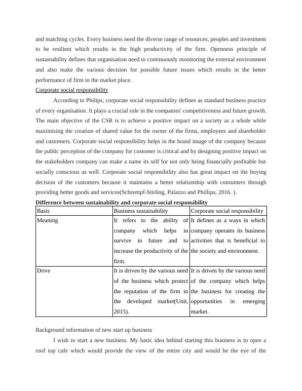 Sustainability and Corporate Social Responsibility PDF_4