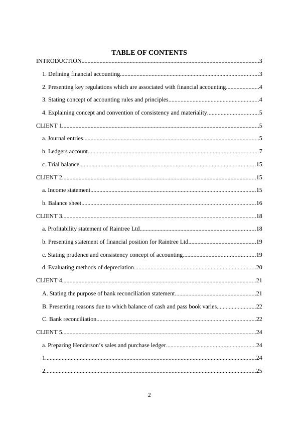 Table of Contents Introduction to Financial Accounting_2