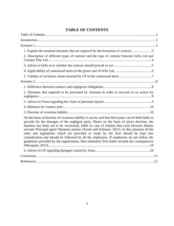 Type of Contract between InXs Ltd and Country Pine Ltd : Report_2
