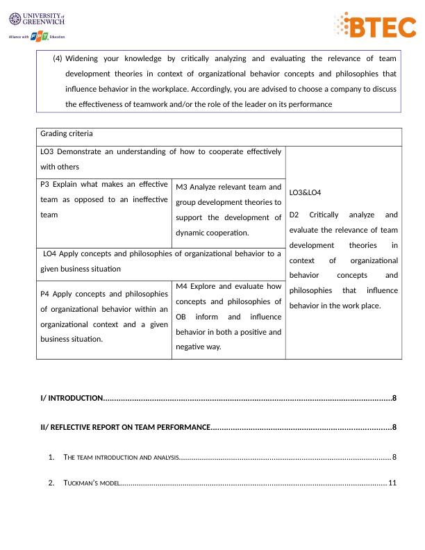 Assignment submission 2 FRONT SHEET Qualification BTEC Level 5 HND Diploma in Business Unit number and title Unit 12: Organizational Behavior_5