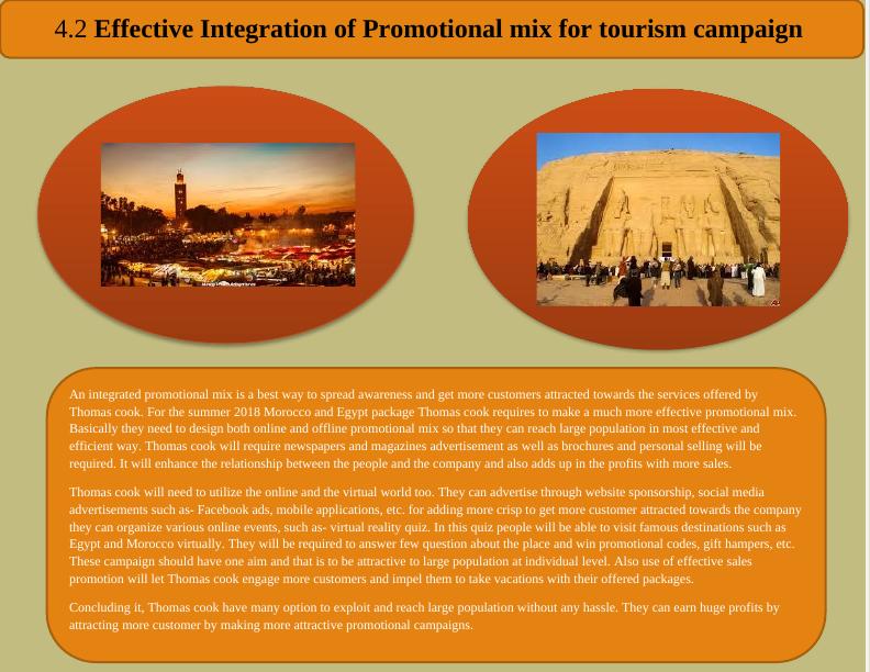 4.2 Effective Integration of Promotional mix for tourism_1