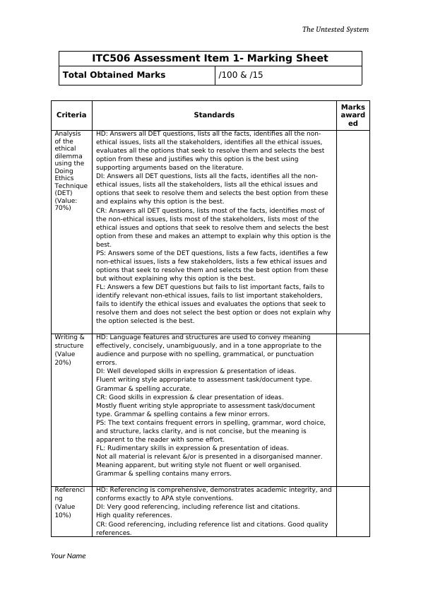 The Untested System  Assignment PDF_2