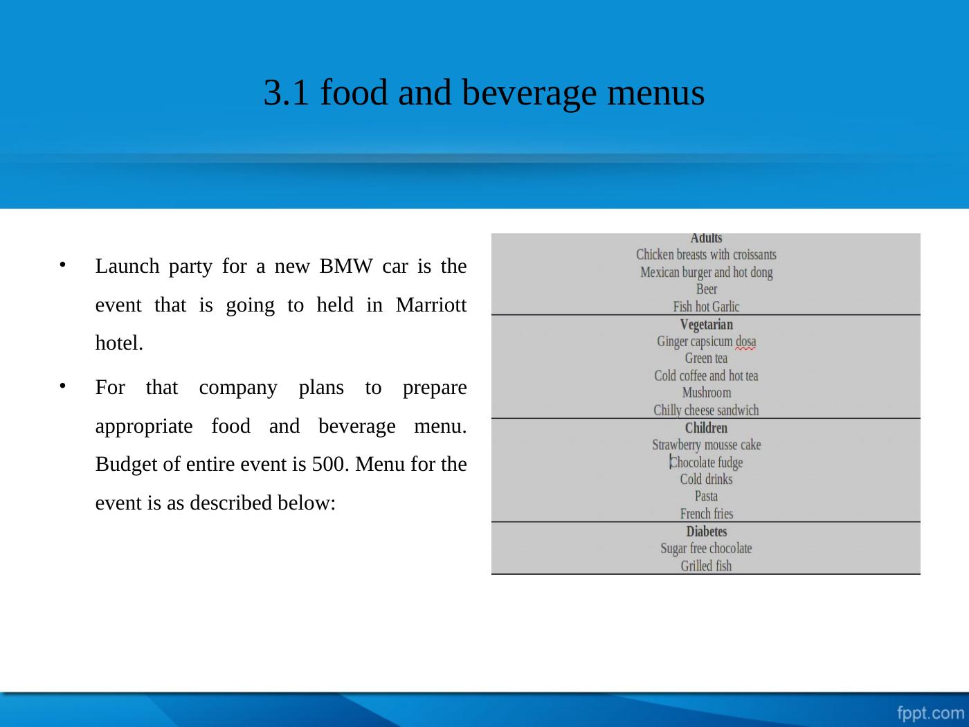 Food And Beverage Operations Management