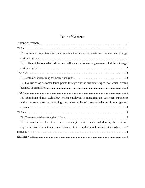 Managing Customer Experience Assignment PDF