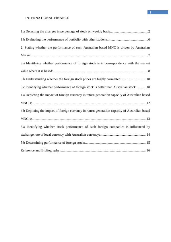 International Finance Assignment: MNC_2