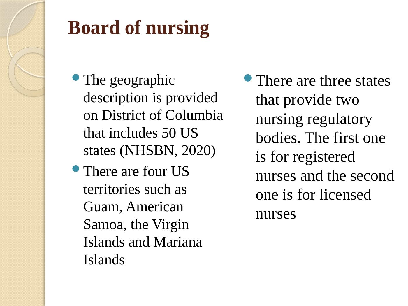 regulation-for-nursing-practice-staff-development-meeting-powerpoint