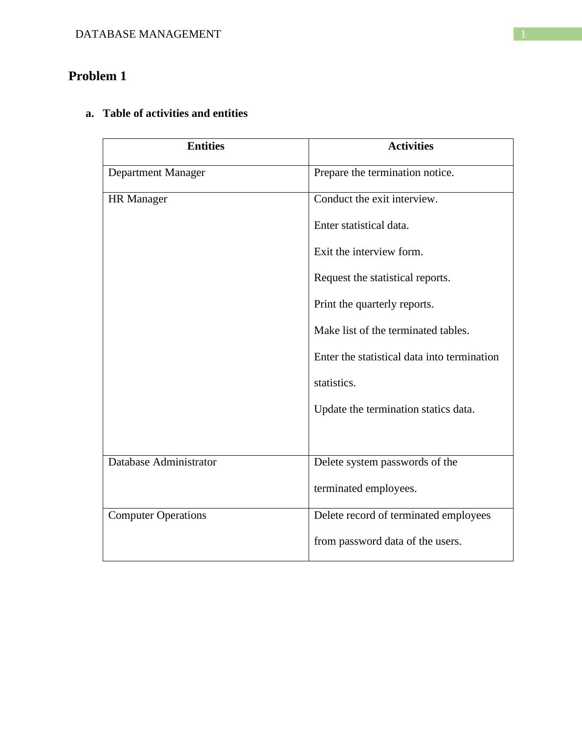 database management system assignment