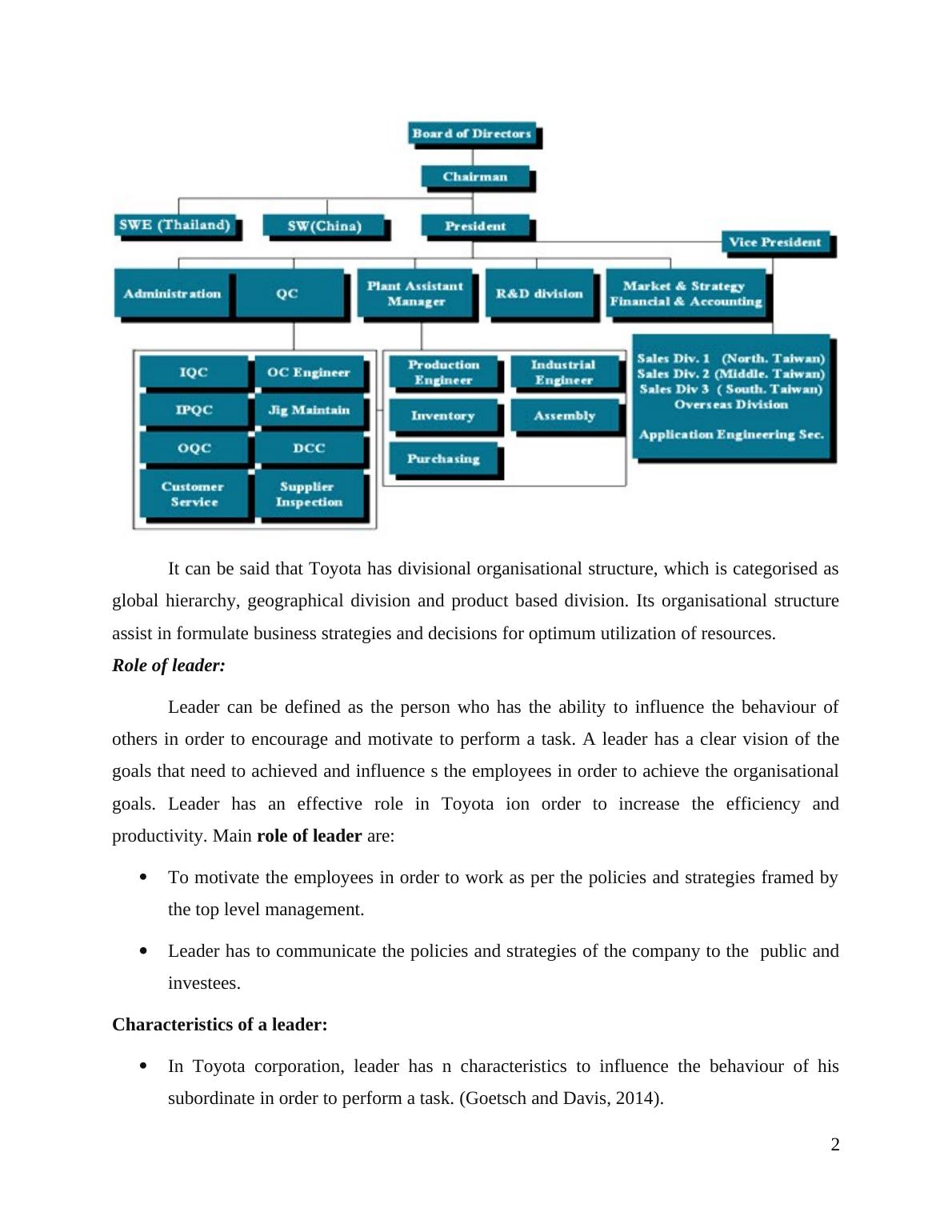 Management & Operations Assignment - Toyota_4