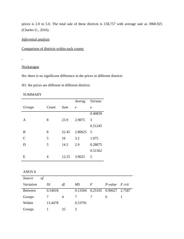 Assignment on Statistics for Financial Decisions_3