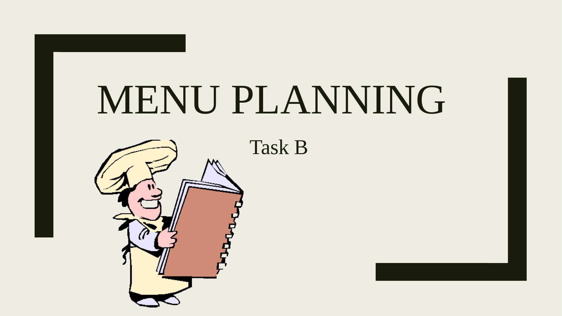 menu-planning-desklib