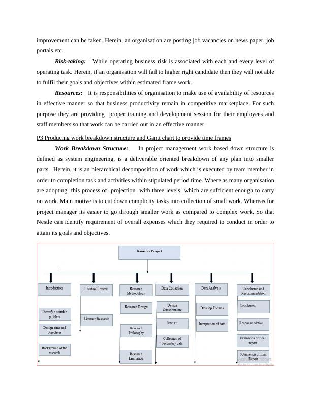 Managing a  Successful Business Project (PDF)_5
