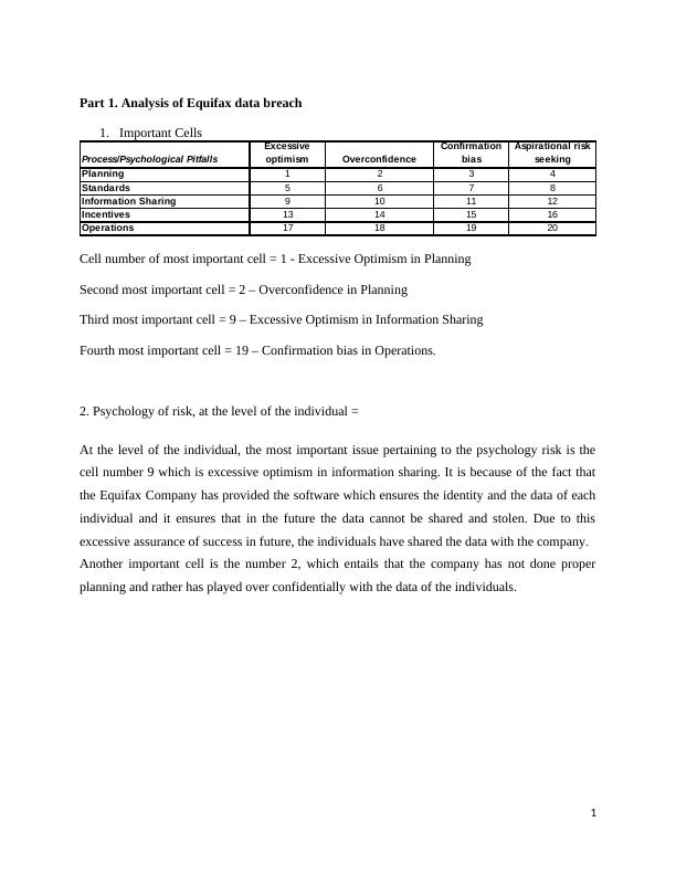 Equifax Data Breach Case Study Assignment_1