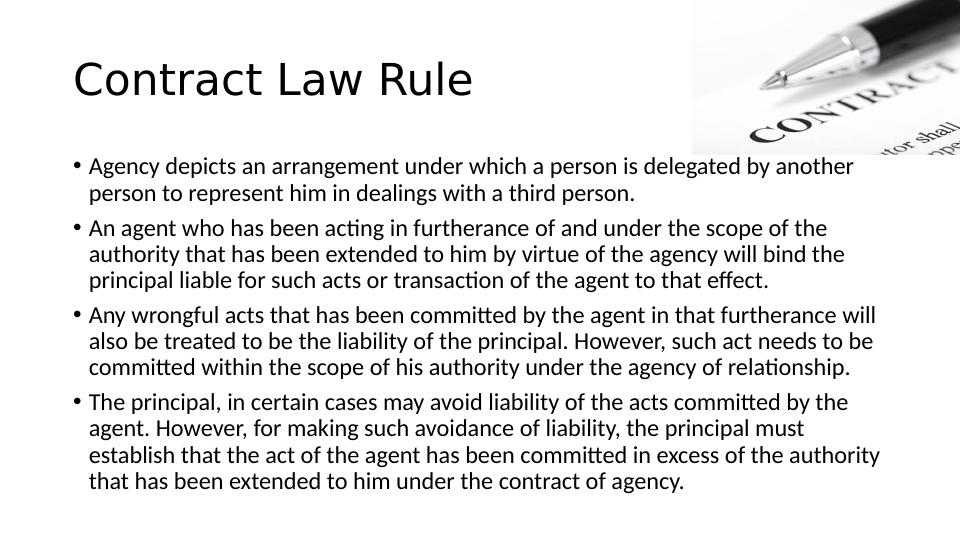Contract and Corporation Law Issues and Rules_3