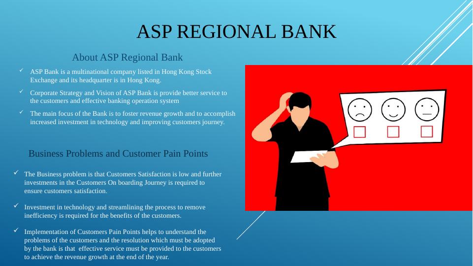 ASP Regional Bank: Business Problems, Smart Measures, and Changes Needed_2