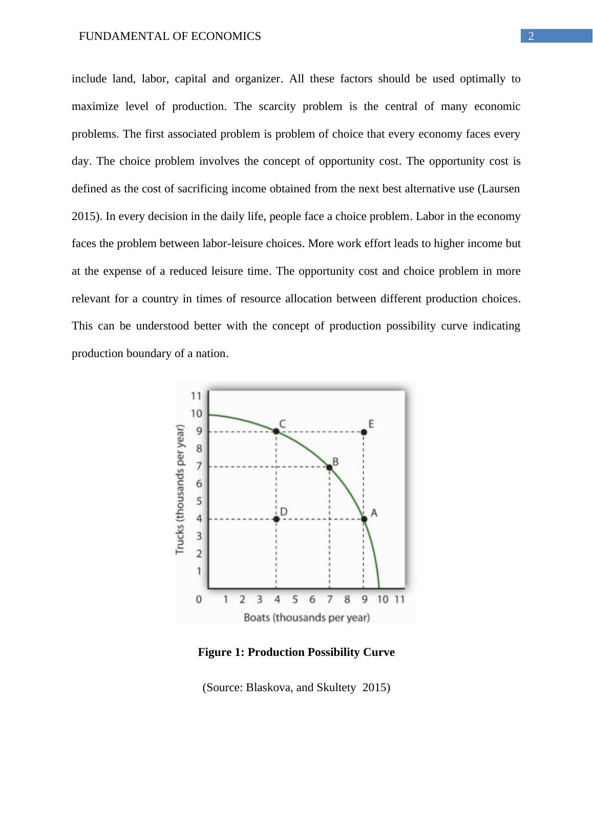 Assignment on Fundamentals of Economics (pdf)_3
