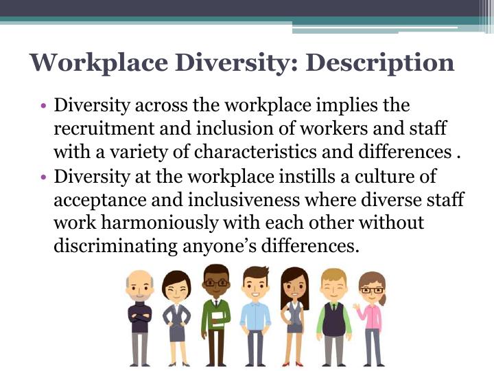 Workplace Diversity Policy 2022 Power Point Presentation_3