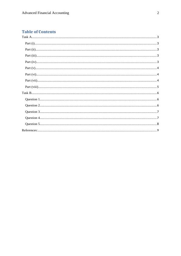 Advanced Financial Accounting - Report_2