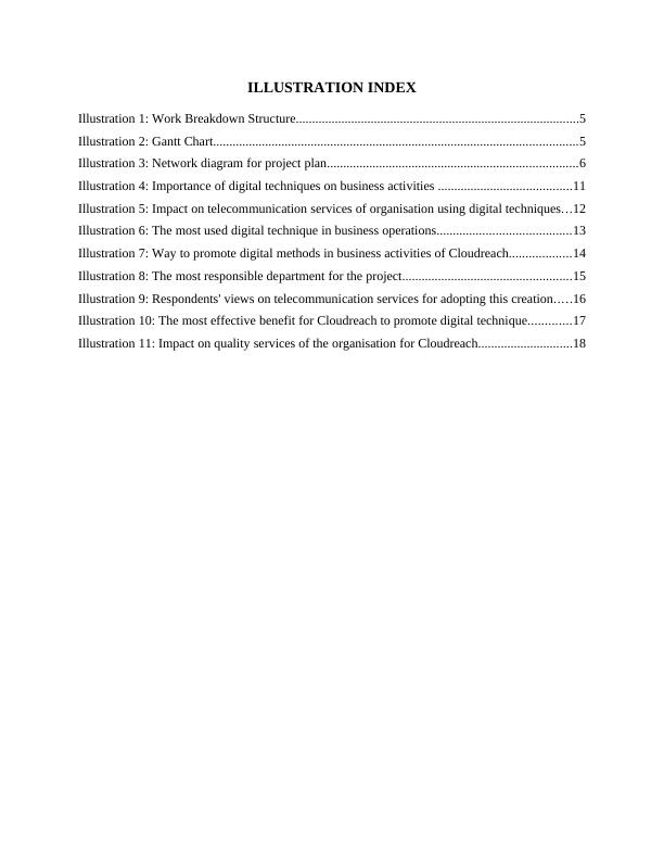 MANAGING SUPERCESSFUL BUSINESS TABLE OF CONTENTS_4