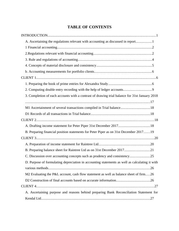 accounting assignments