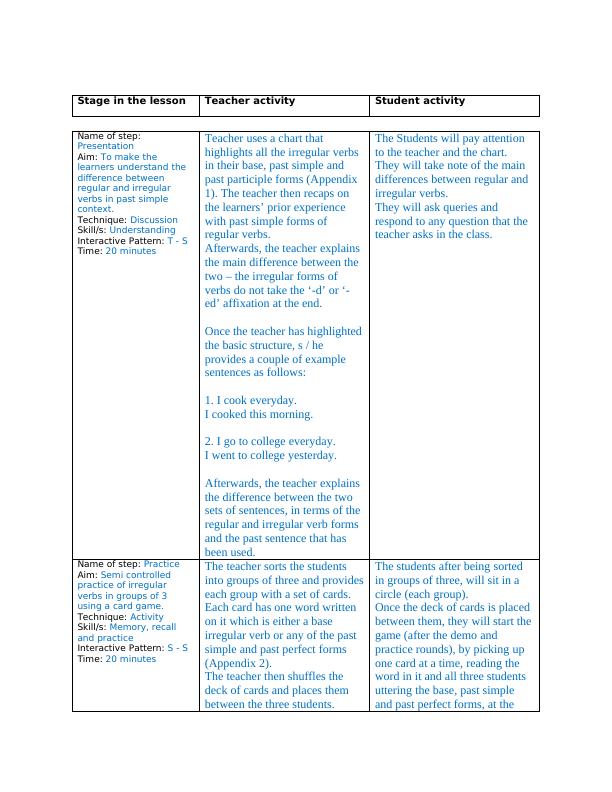 Develop a grammar lesson plan using the P-P-P model_3