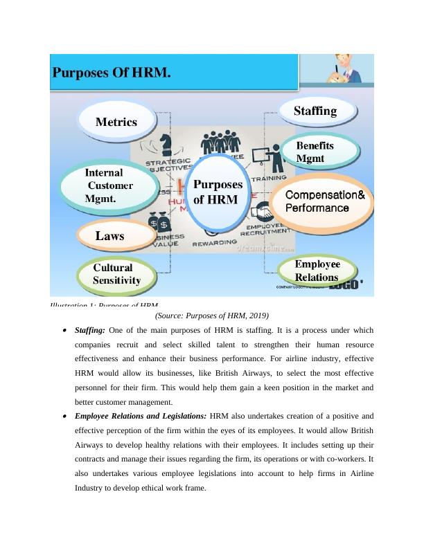 (PDF) Human Resource Manager in Service Industry | Assignment_4