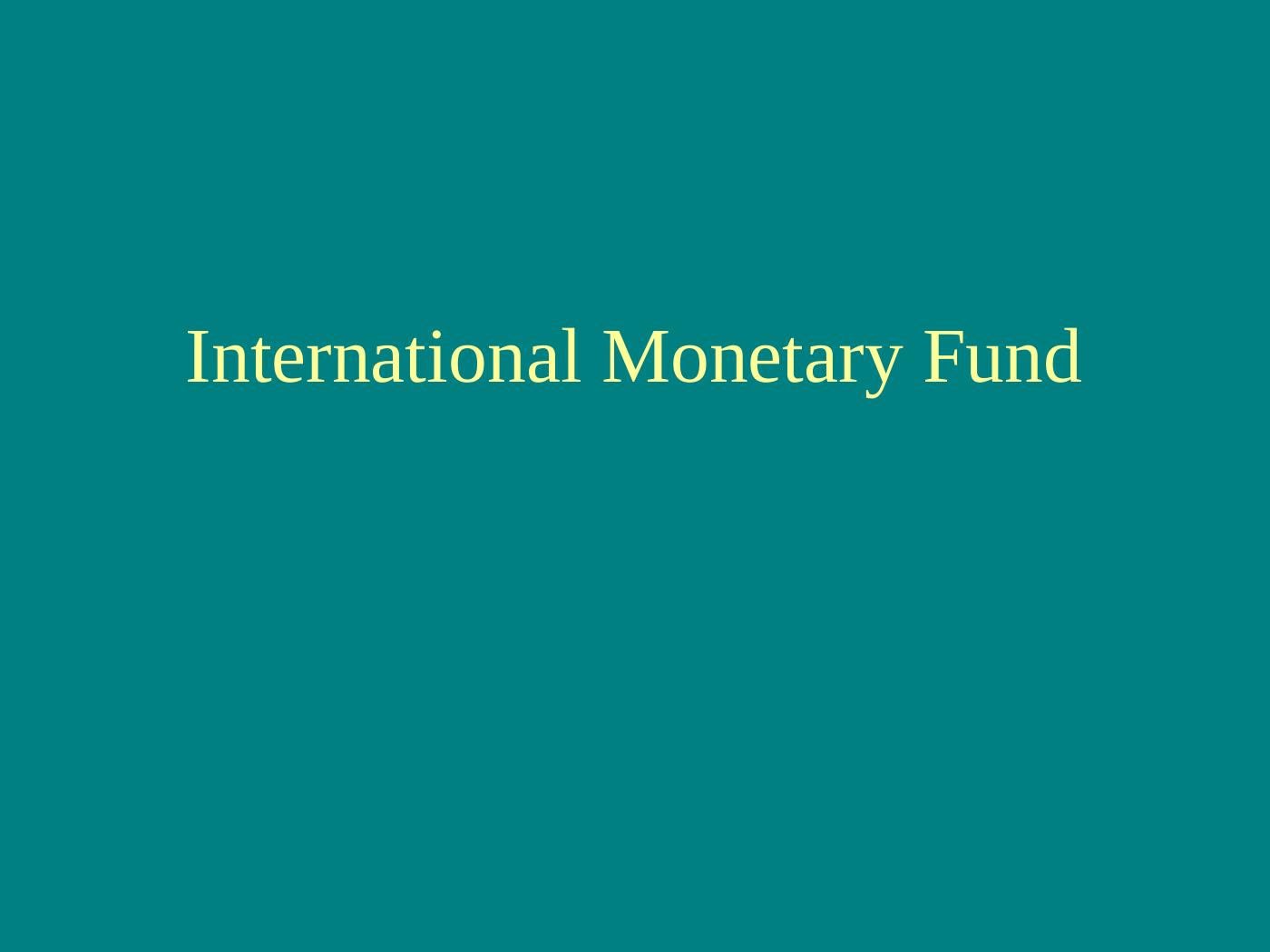 International Monetary Fund: Meaning, Objectives, And Benefits