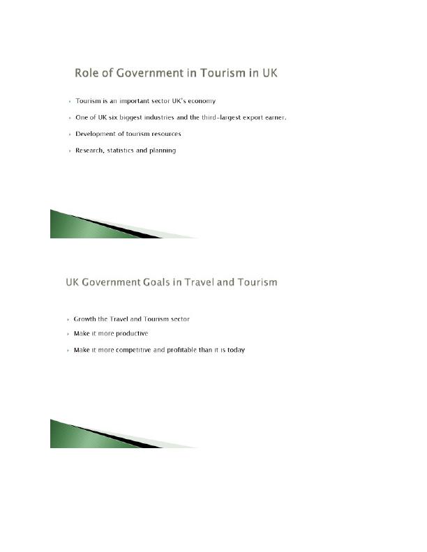 Political Situation Effects On Travel & Tourism Industry | Assignment_6