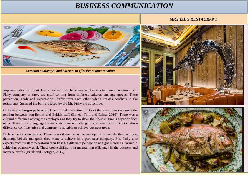 Business Communication in Mr Fishy Restaurant - Assignment_1