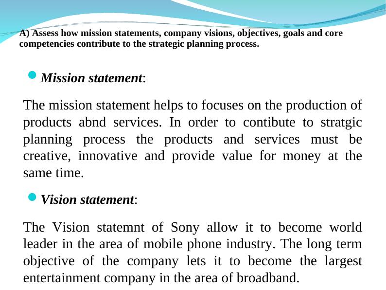 Strategic Planning Process for Sony Corporation_3