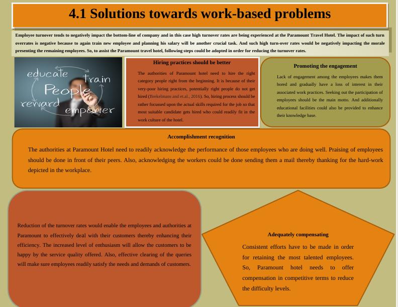 Solutions towards work-based problems_1