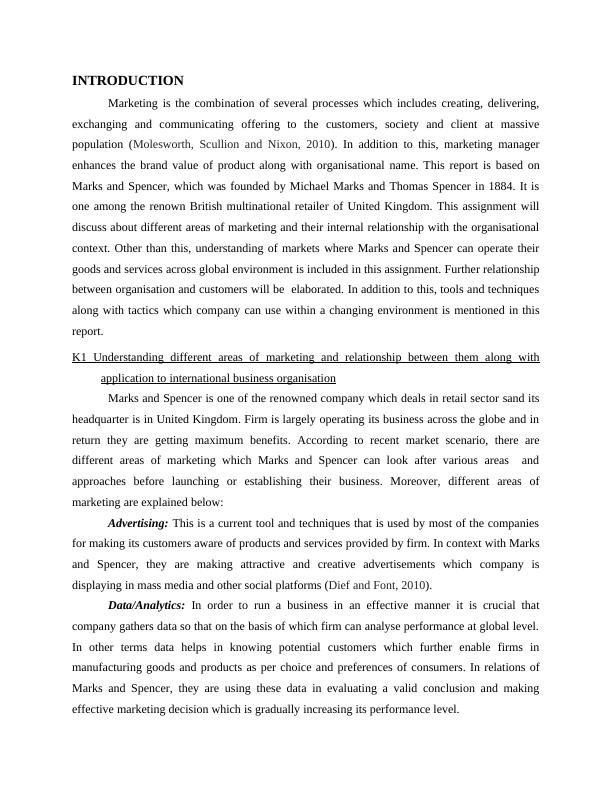 Introduction to Marketing | Assignment