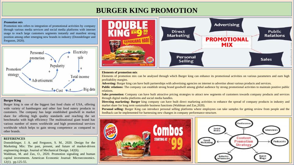Burger King promotion_1