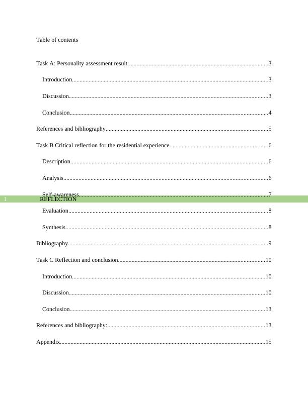 Personality Assessment Result Reflective Essay 2022_2