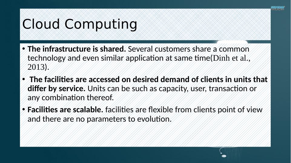 (Solution) Cloud Computing - PDF_2
