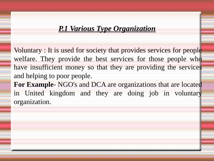 Various Types of Organizations and Scope of Business_3