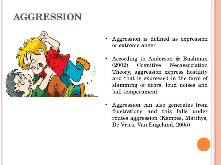 General Aggression Model and Development of Aggression_2