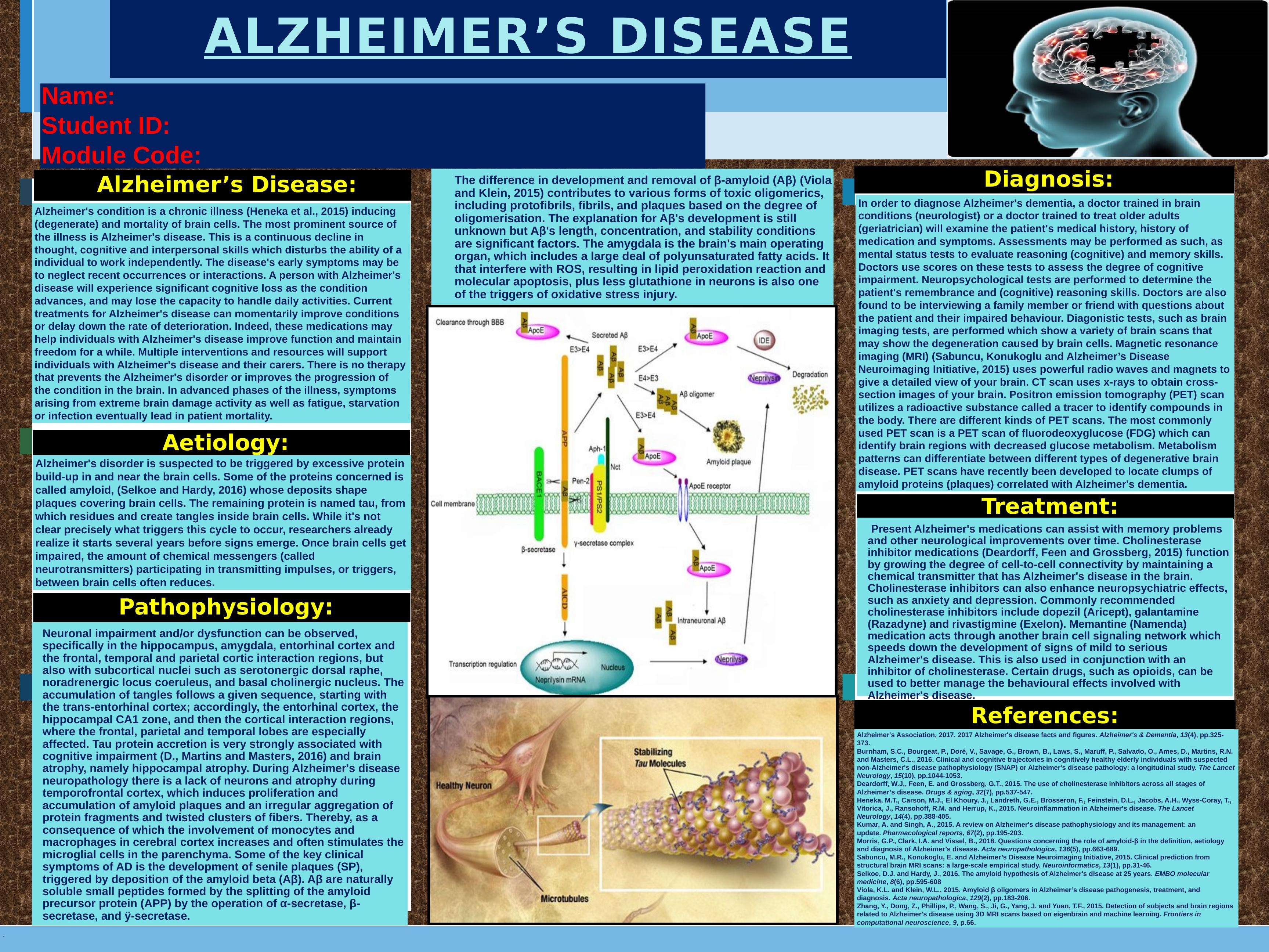 Alzheimer’s Disease | Presentation_1
