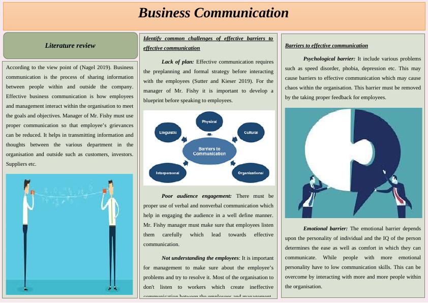 business communication literature review
