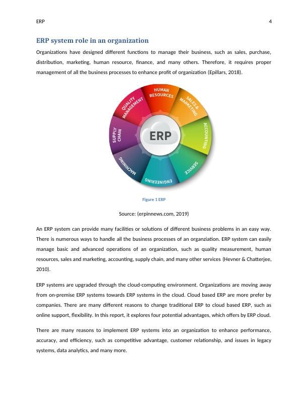 Role of ERP in Organizations_5