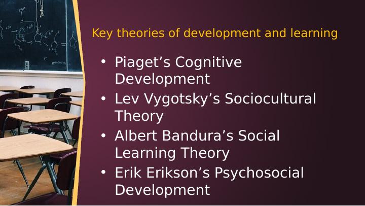 Piaget’s theory of Cognitive Development: Extent to which it supports skills based learning in primary schools_3