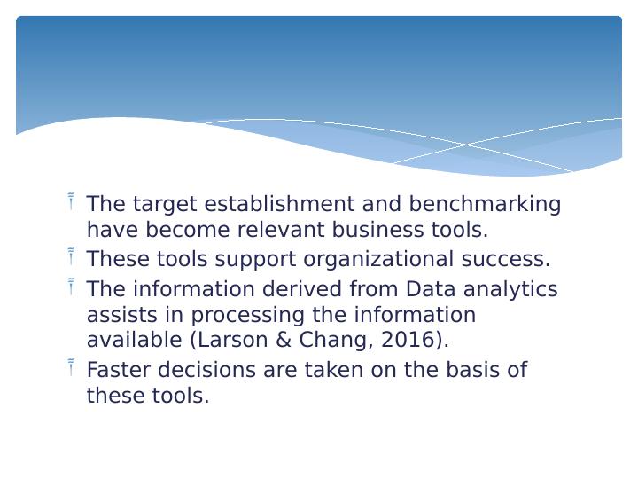 Impact of Business Intelligence/data Analytics on Business Assignment 2022_4