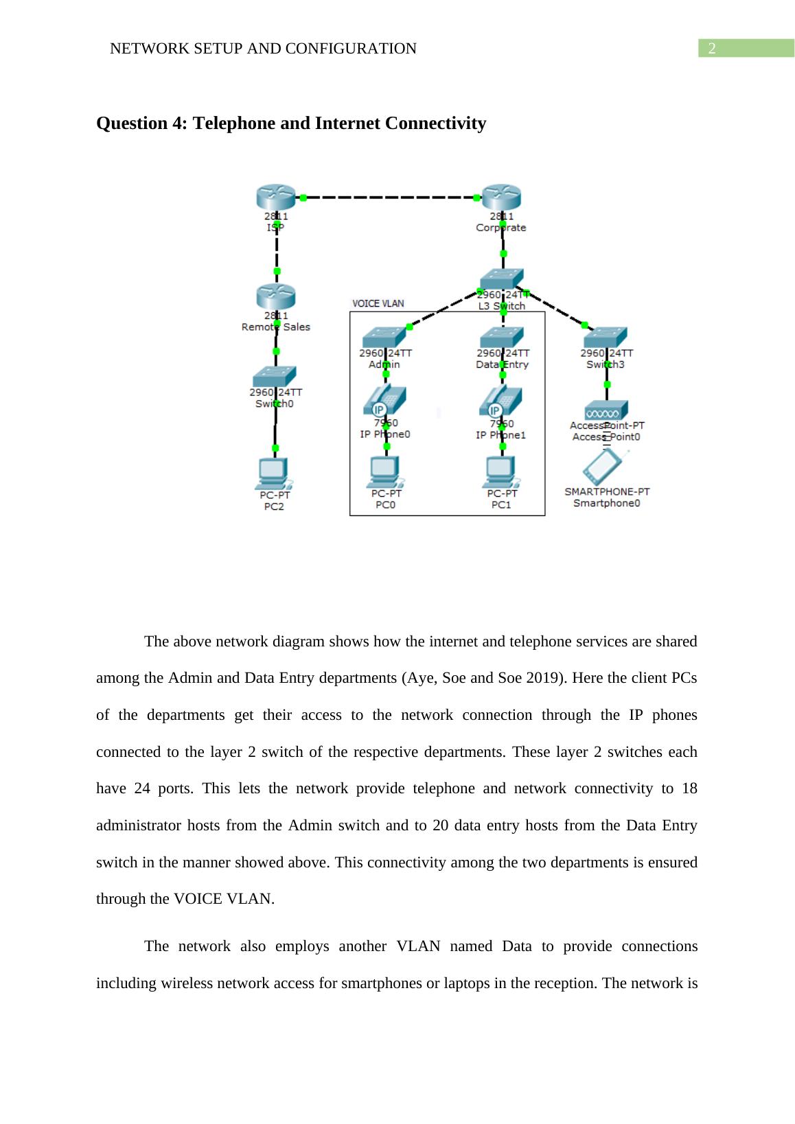 Network Setup and Configuration