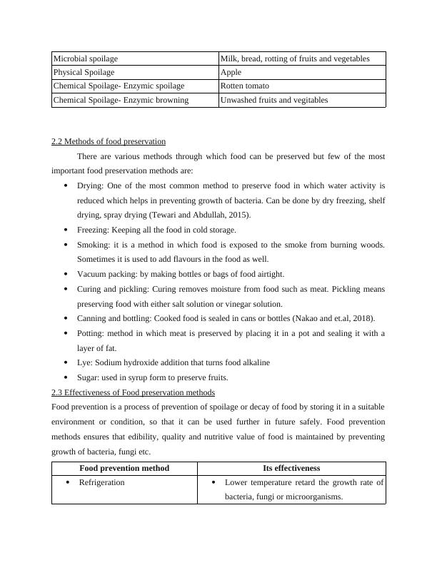 (Doc) Food Safety Management Assignment_4