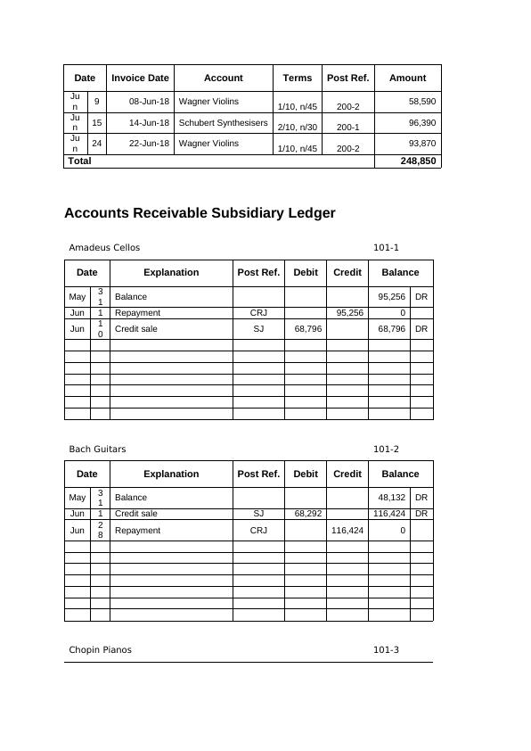 Total Liabilities & Equity - Assignment_5