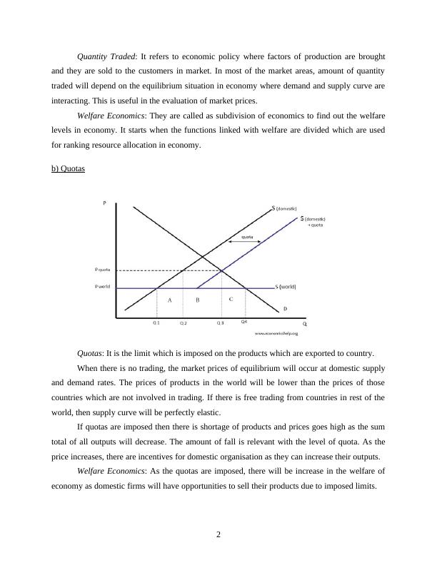 Economics Assignment: Equilibrium Price and Quantity_4