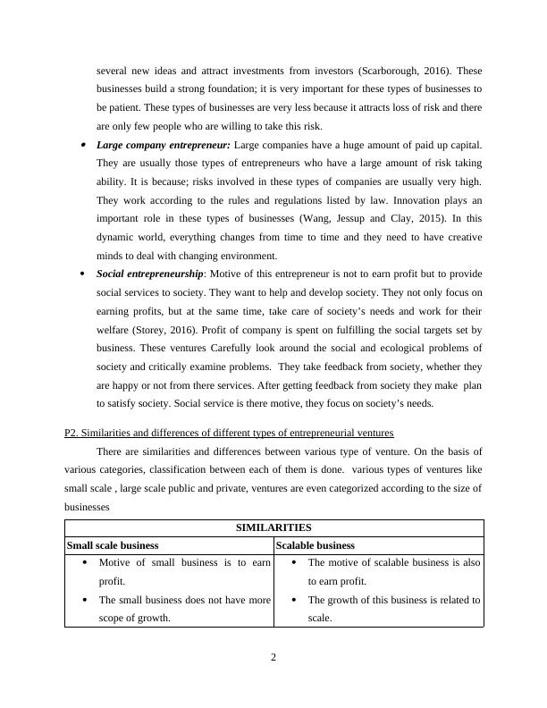 Entrepreneurship and Small Business Management Assignment (PDF)_4